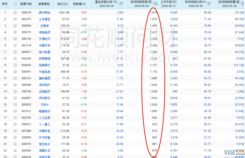 9.1今日股票復盤總計 明日股市預測！