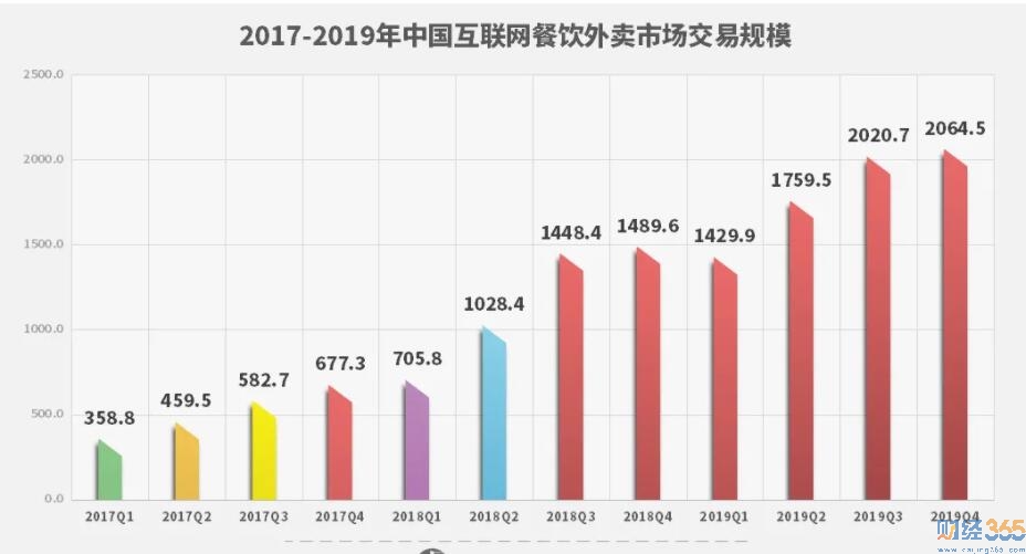 配資牌照查詢-外賣騎手被困 餓了么給出錯(cuò)誤答案