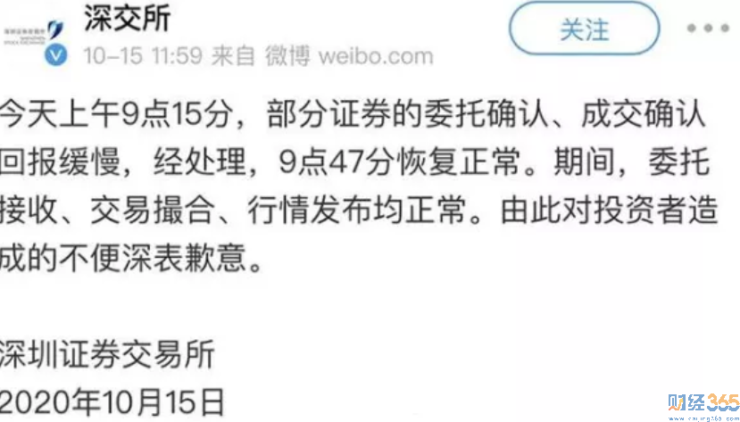 今日行情分析-深交所被攻擊了？