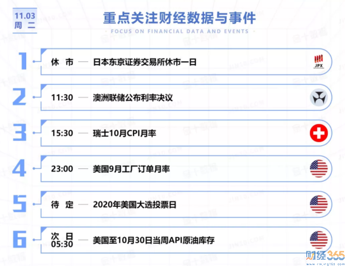 美股全線收高！中行、交行緊急發出公告！