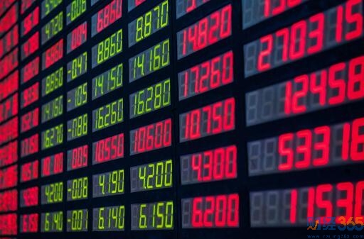12月黃金坑這些股或醞釀大爆發(fā)！