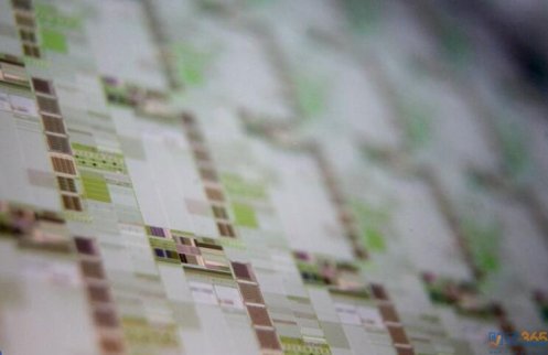 <b>最新半導體+消費電子細分龍頭股票一覽！</b>
