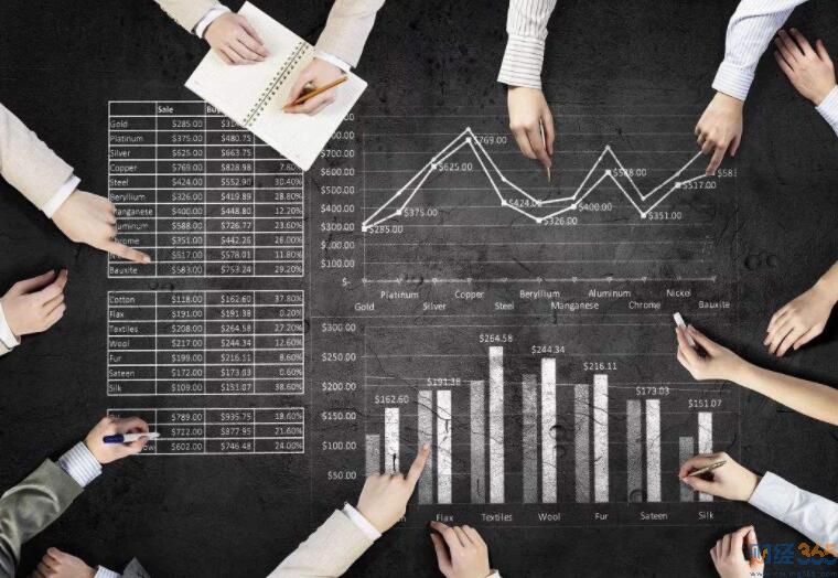 財經365零基礎學理財-低息環境下怎么理財