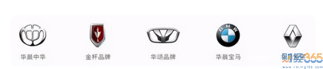 華晨的汽車品牌