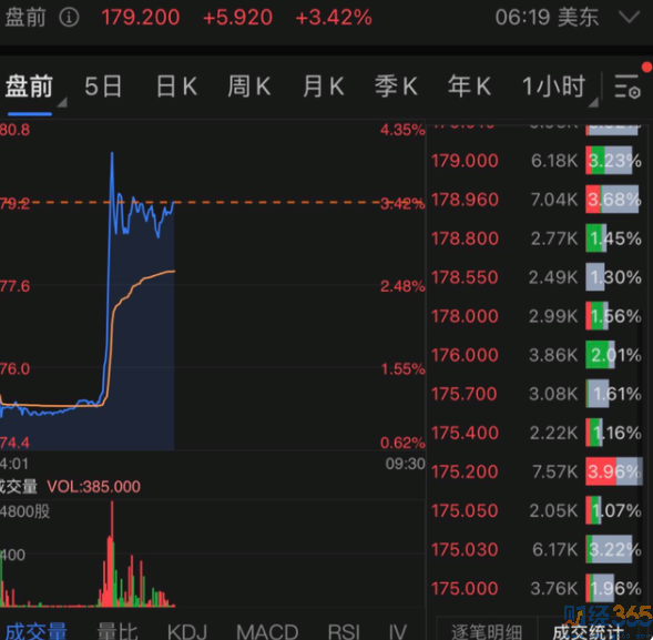 阿里巴巴將投1000億助力共同富裕 