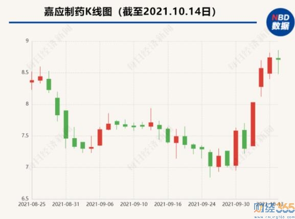 公司董秘被股東請喝茶遭關門毆打最新消息！