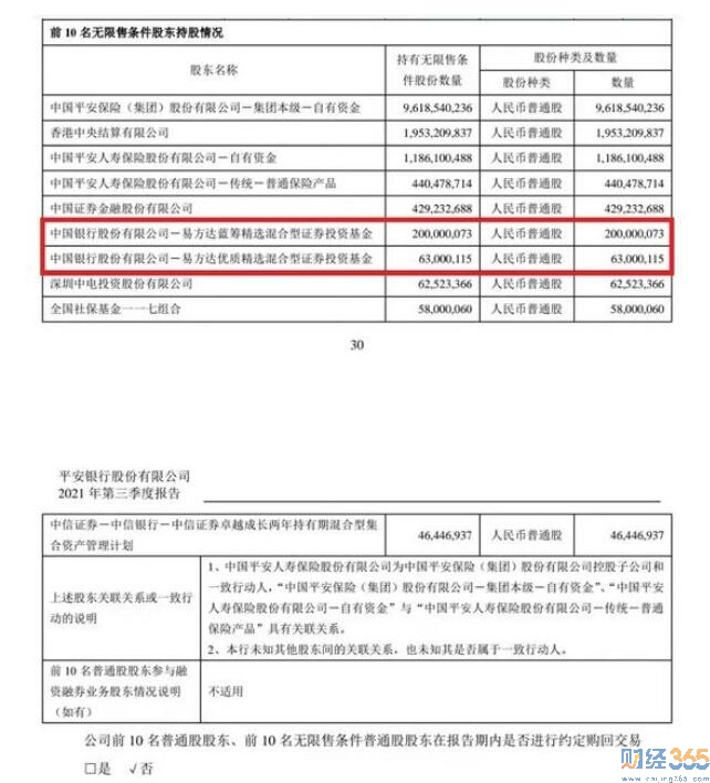 張坤重倉股票2021