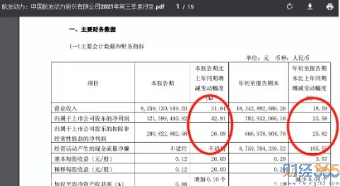 公募基金加倉軍工