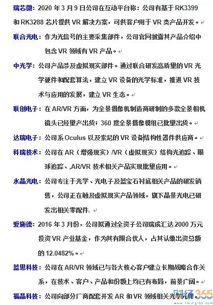 元宇宙概念風口：股票行情下投資機會解析！