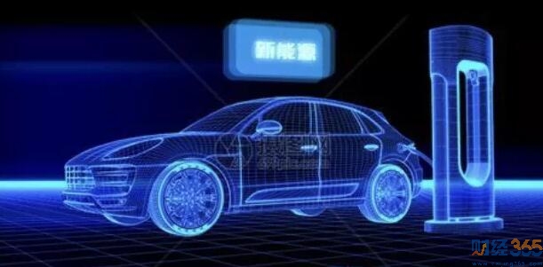 股票行情|第一家碳中和經銷商哪些新趨勢？