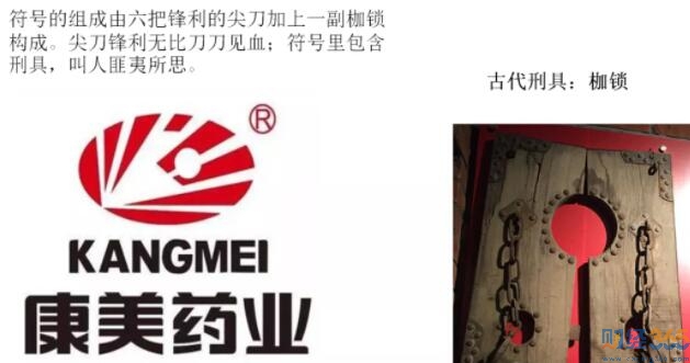 企業標志話吉兇：股票怎么玩？