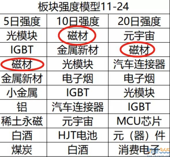 中國股票市場變盤 下步股票怎么玩？