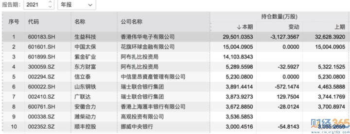布局估值低、預(yù)期低的股票