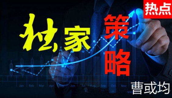 曹或均：12.21 金價連續震蕩上行 看漲需謹慎