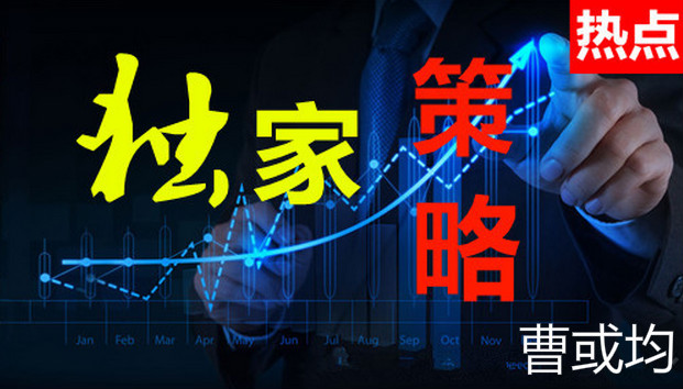 曹或均：1.12 黃金多頭涅盤重生 日內行情分析策略
