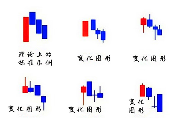 今日黃金走勢圖,黃金k線走勢圖,最新黃金價格走勢圖,黃金投資理財,