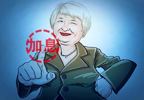 3.15加息臨近黃金反復整理，原油不破中軌繼續震蕩