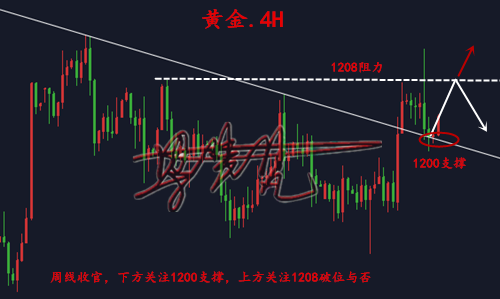 黃金_副本.png