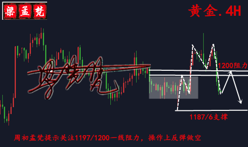 黃金_副本.png