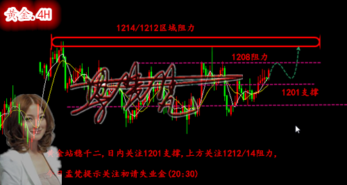 黃金_副本.png