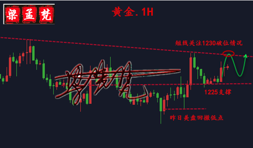 黃金_副本.png