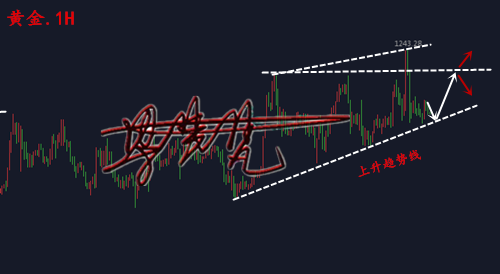 黃金.png