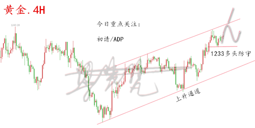 黃金_副本.png