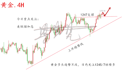 黃金_副本.png