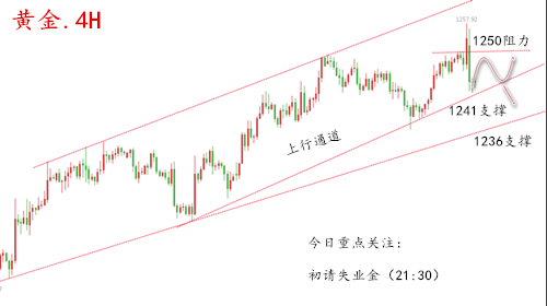 黃金_副本.png