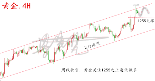 黃金_副本.png