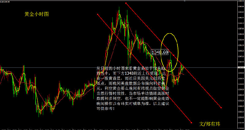 鄭有瑋：1.31黃金當市場單邊情緒高漲 數據能否左右行情走勢？