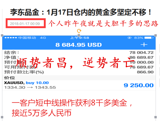 李東品金：黃金趨勢沒有改變，我們還是要堅持一個多的思路不變