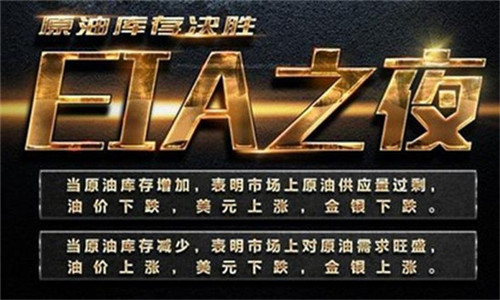 善長理財：3.14晚評黃金原油晚間美盤分析策略