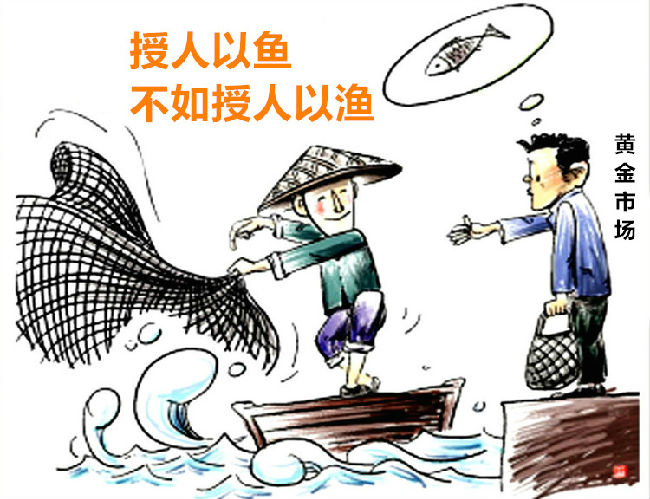 雷子構(gòu)：3.16黃金持續(xù)破底，如何鎖倉操作