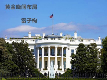如何多空來回獲利，晚間黃金操作關注CPI