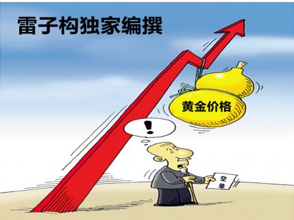 黃金晚間最新操作建議，前期虧損嚴重怎么辦