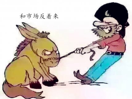黃金空單被套不知所措？教你如何操作走出虧損