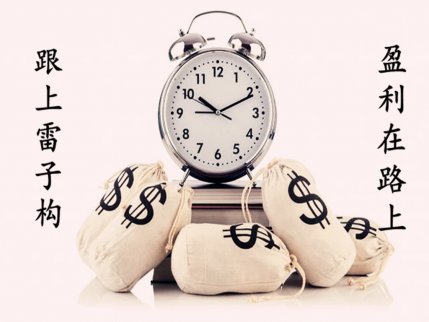 黃金暴漲之后如何操作，遠離這幾點盈利很簡單
