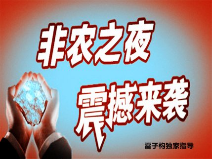 12.6非農來襲不可怕一舉獲利，黃金走強空單能否得救