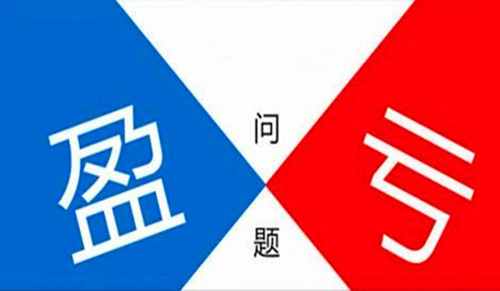 今日黃金走勢圖,黃金k線走勢圖,最新黃金價格走勢圖,黃金投資理財
