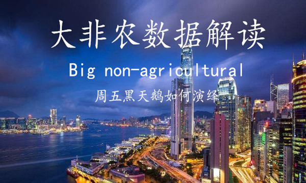 歐陽赤錢：4.4黃金無延續走勢，ADP還有作妖行情？多單何解？