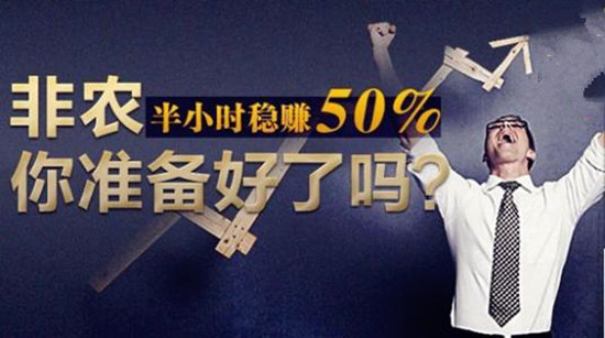 何錦遠(yuǎn)：3.9黃金非農(nóng)數(shù)據(jù)前后操作解析 市場預(yù)期看空順勢即可止盈!