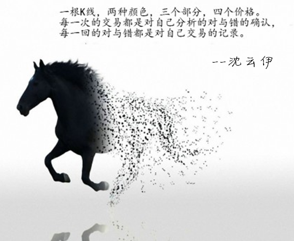 沈云伊：5.18黃金多單今天必須解！周五沒有黑天鵝！