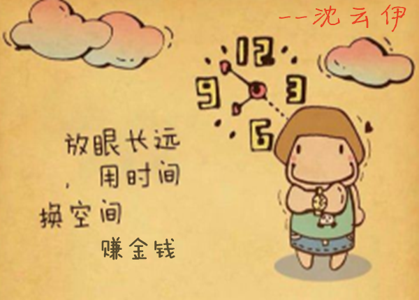 沈云伊：6.6黃金漲勢來了？別慌，賺錢還是老方法