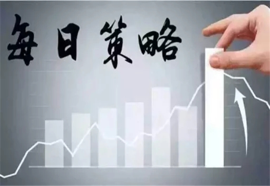 建鑫點金：3.15黃金原油多空迷離靜待加息指引，今日如何操作分析及建議