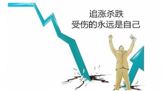 呂秋易：黃金空頭打響反擊戰欲筑底破新高？