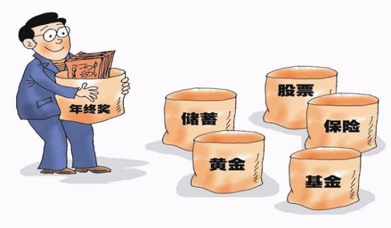鐘立誠：黃金知識鐘擺原理、水床原理、順勢而