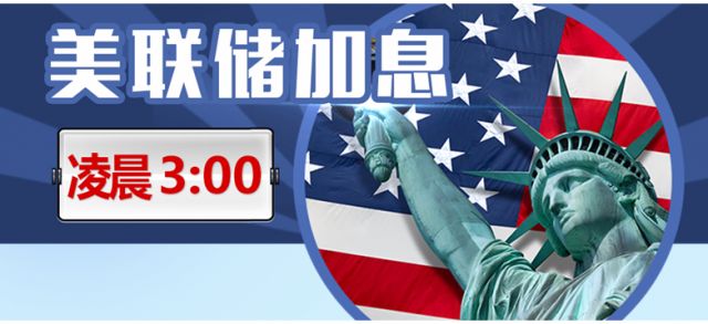 楊證金：黃金獨家解析，加息行情就是這樣走，看到就是賺到