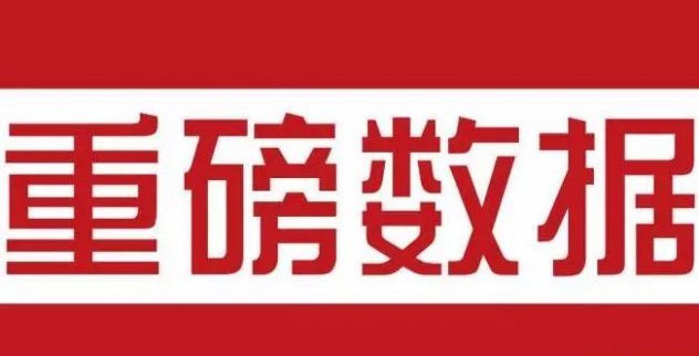 許文楊：今年最大的行情即將來襲，黃金原油該如何操作？
