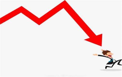 12.17現貨黃金來拯救，投資什么都不賺錢年份的中你！